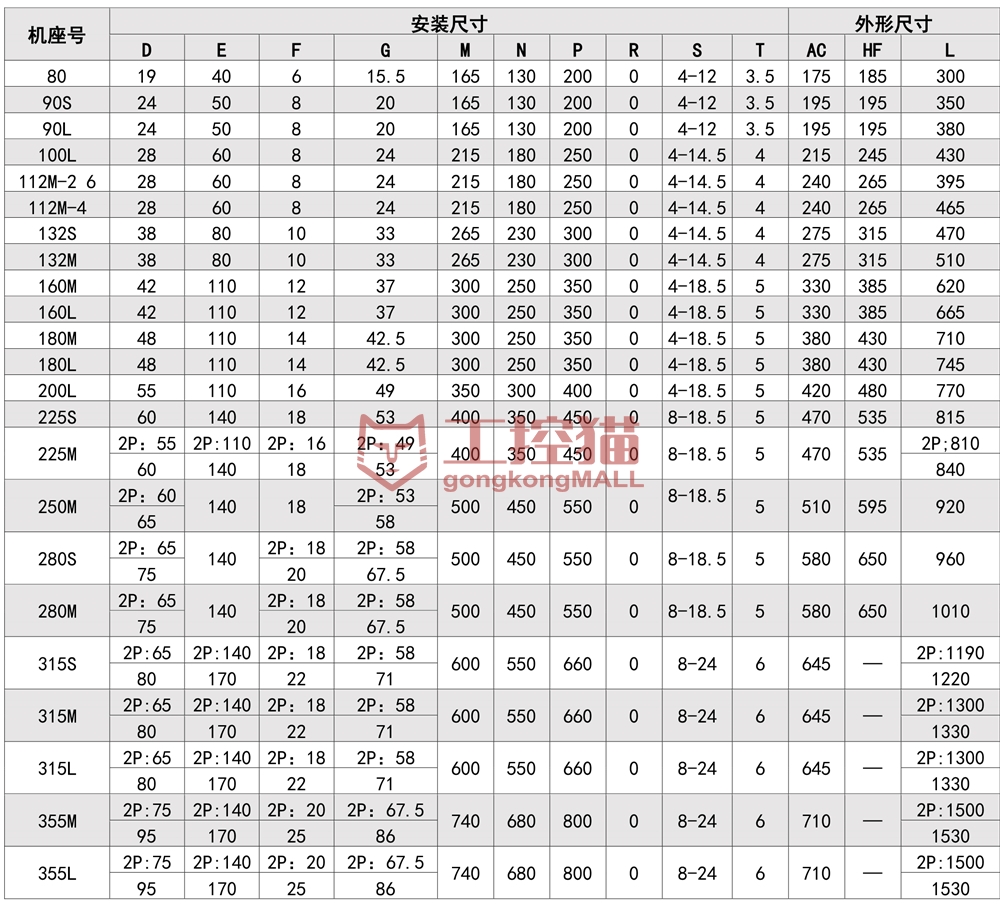 9-B5安装及外形尺寸1.jpg