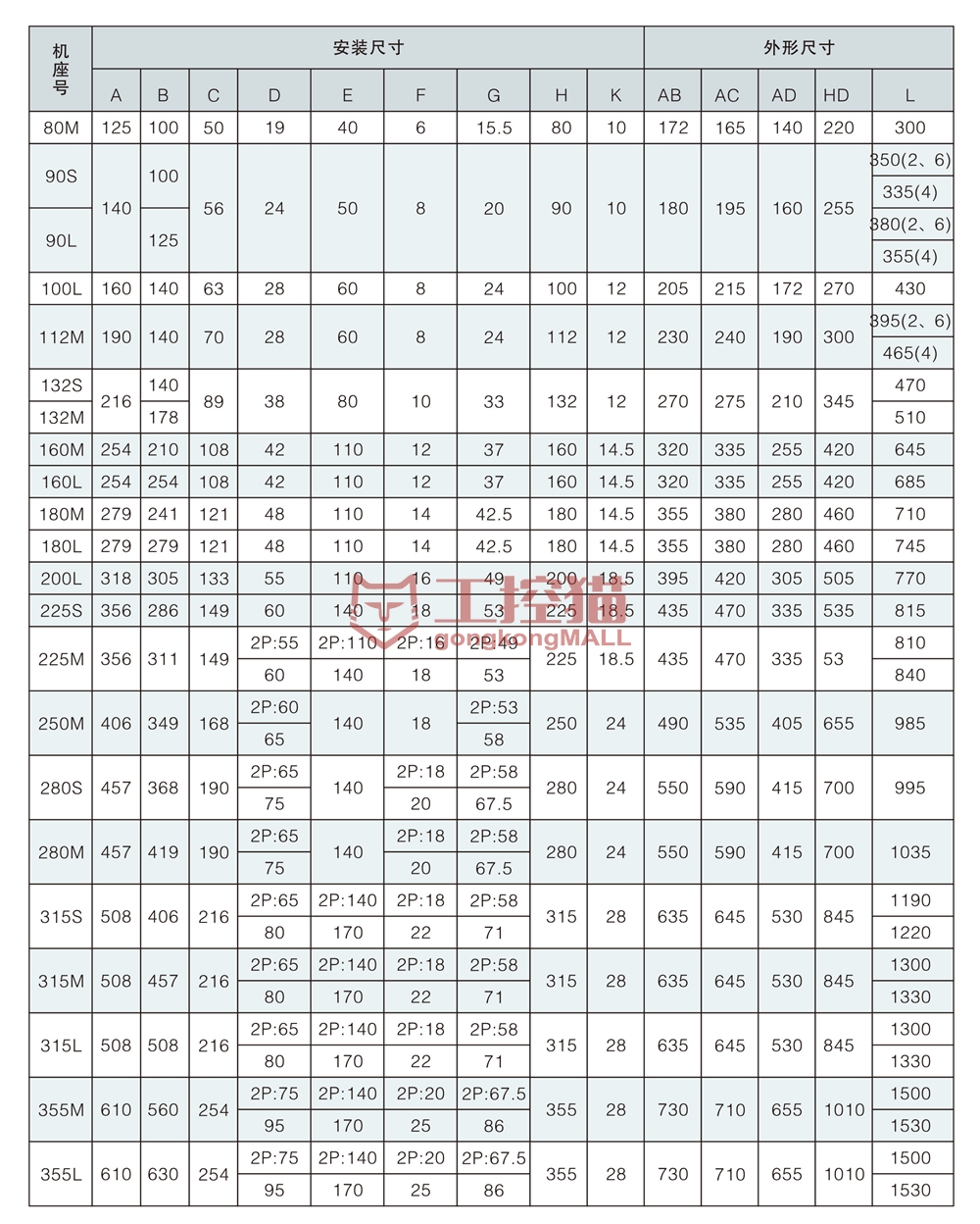 6-B3外型尺寸.jpg