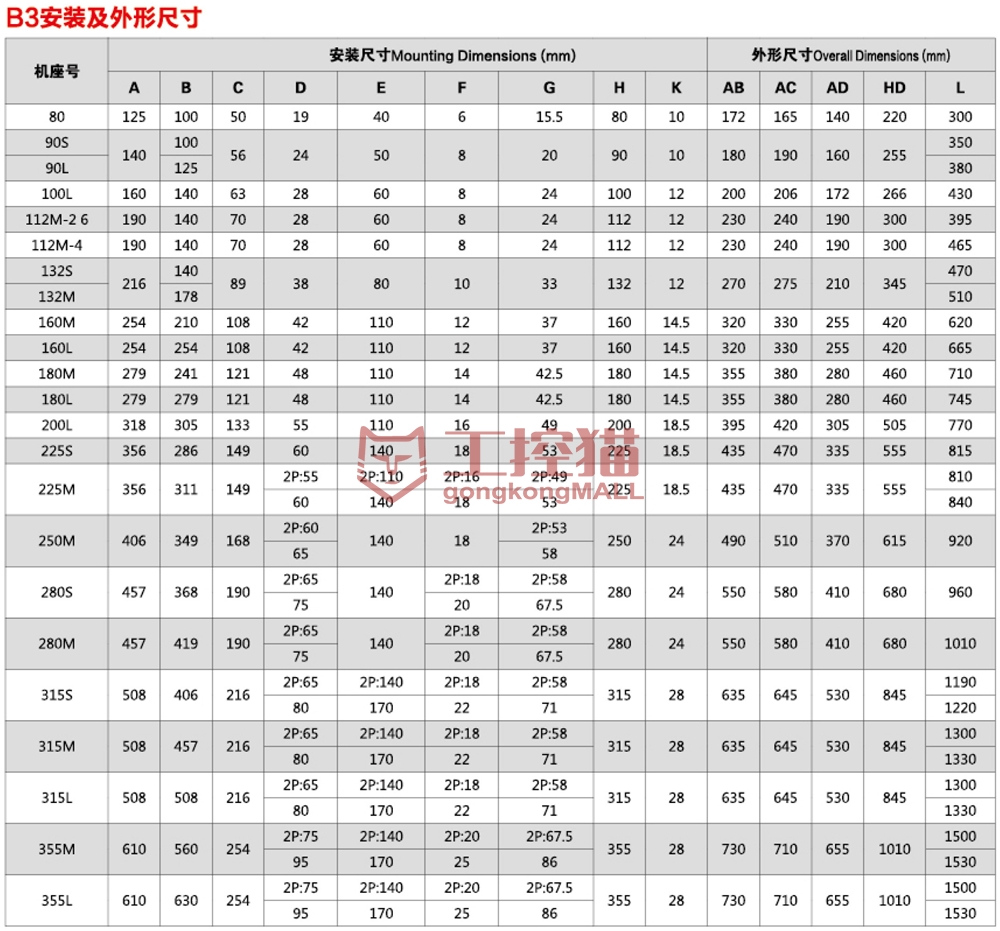 7-B3安装及外形尺寸.jpg