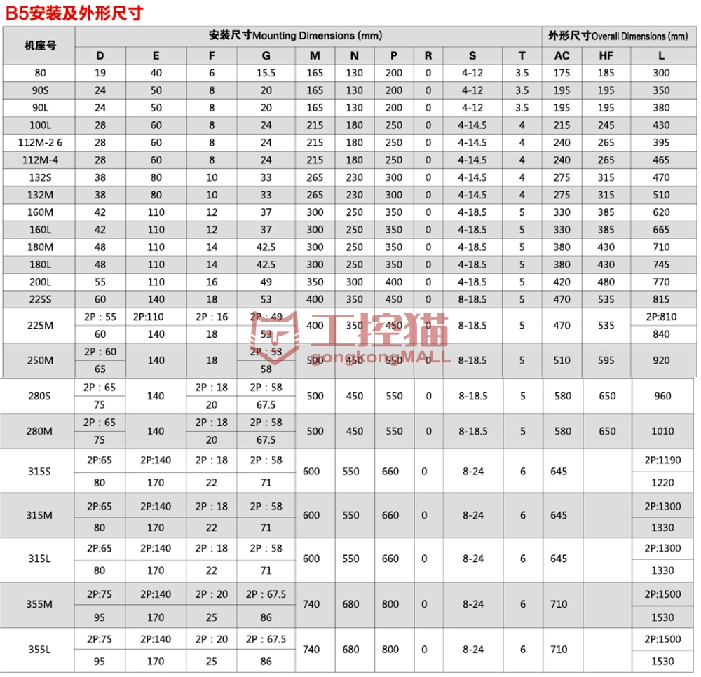 9-B5安装及外形尺寸.jpg