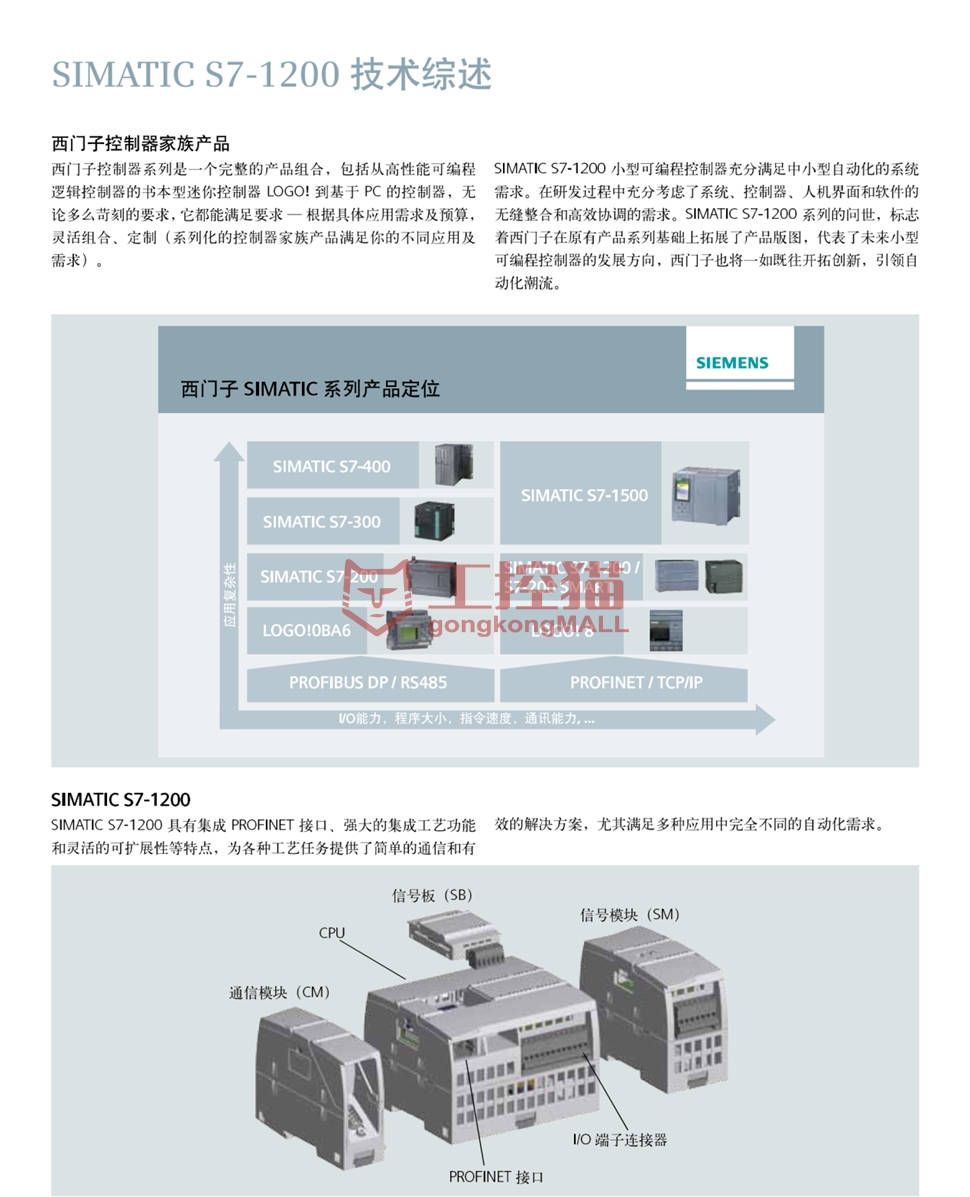 s7-1200 plc本体 标准型-工控猫