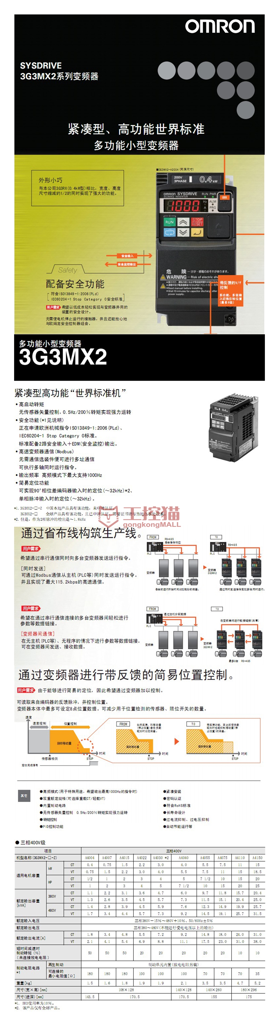 3G3MX2多功能小型变频器工控猫
