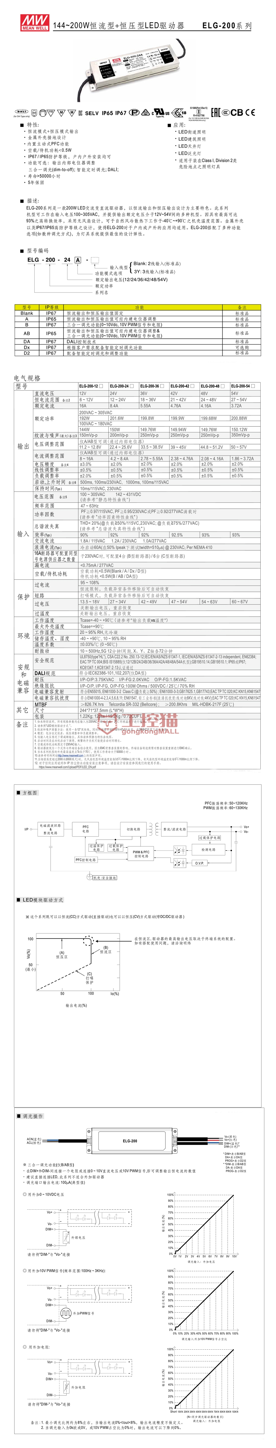 详情页ELG-2001.jpg