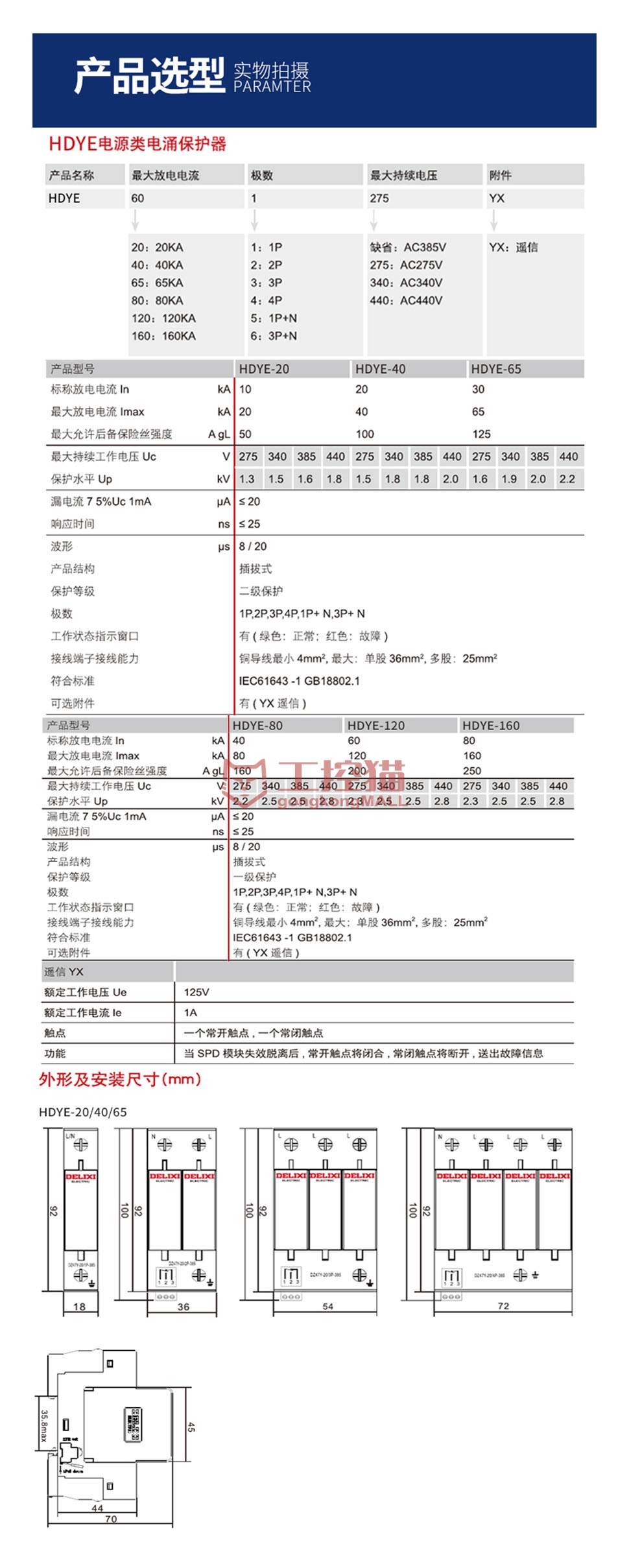 HDYE 电涌保护器详情页1.jpg