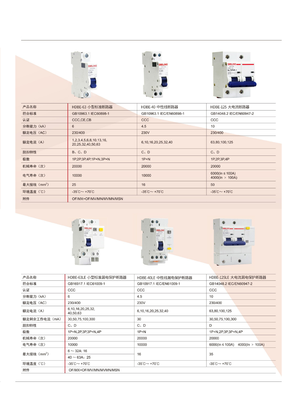 HDBE-125LE 详情页(1).jpg