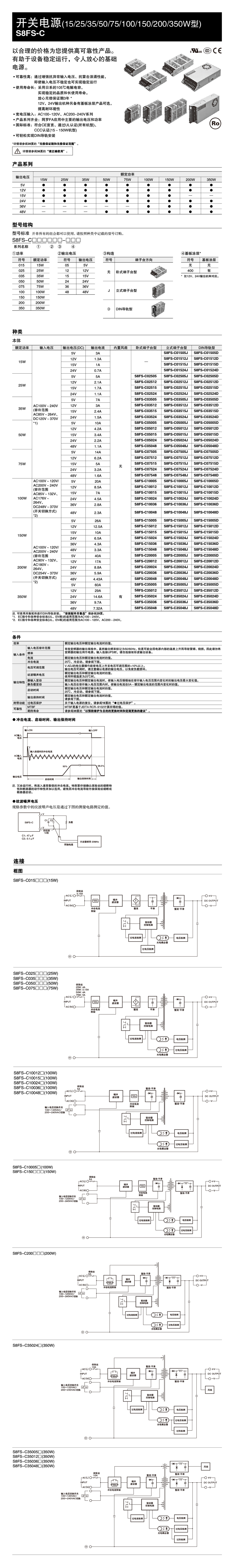 详情页S8FS-C.jpg