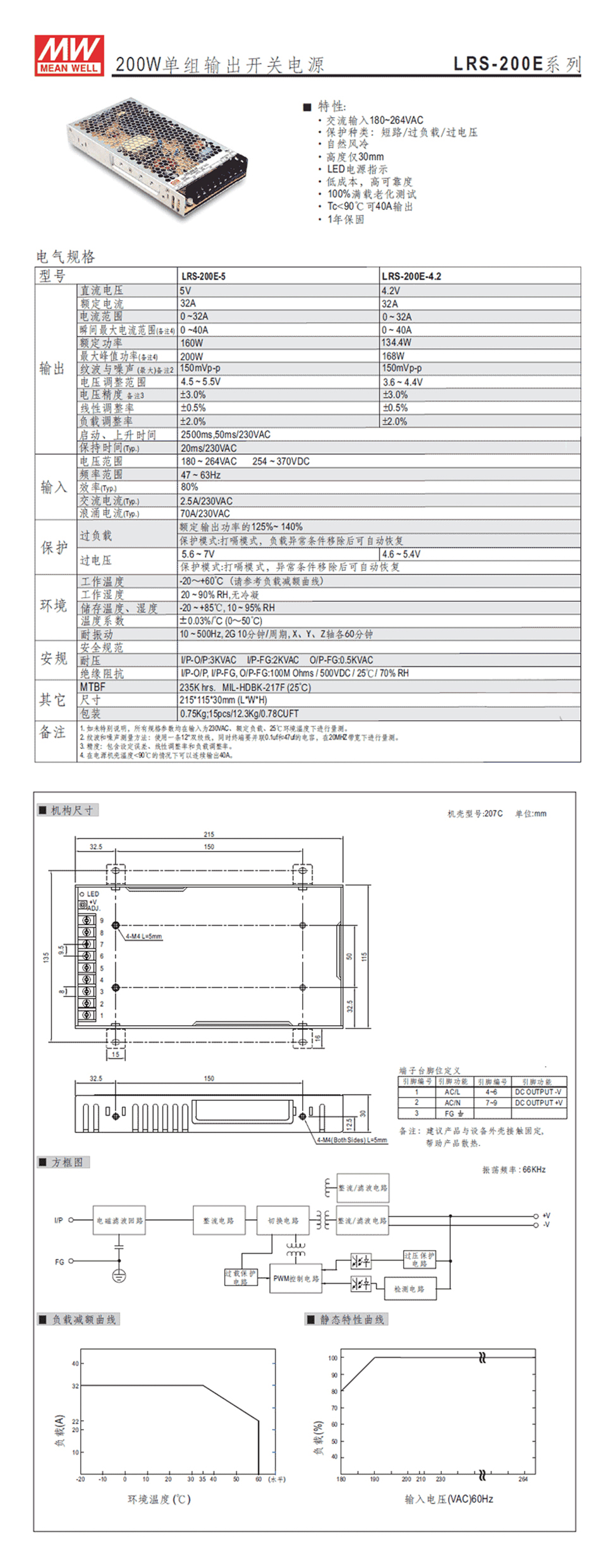 详情页LRS-200E.jpg