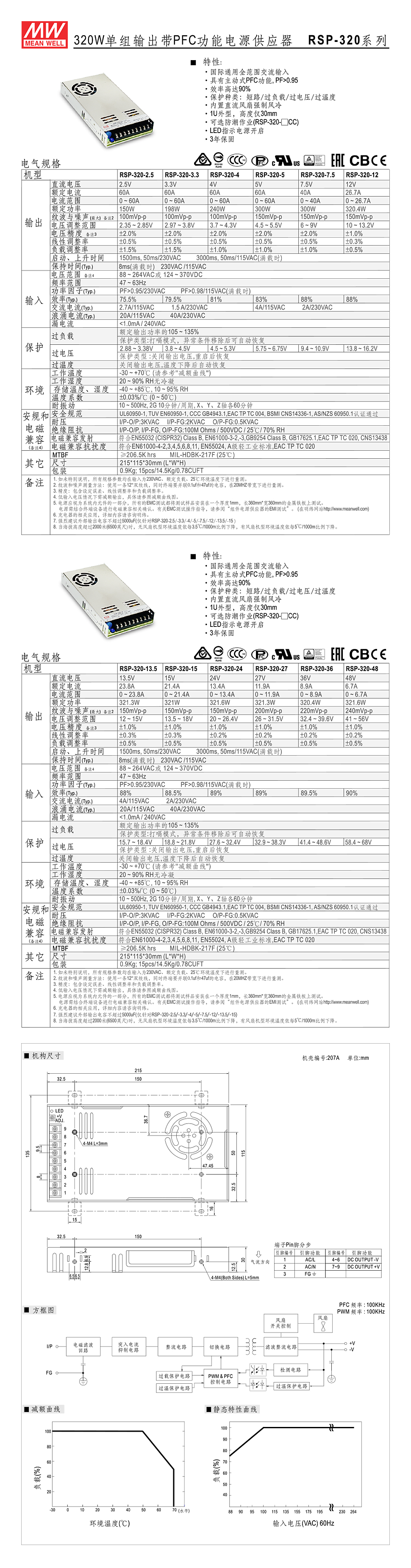详情页RSP-320.jpg