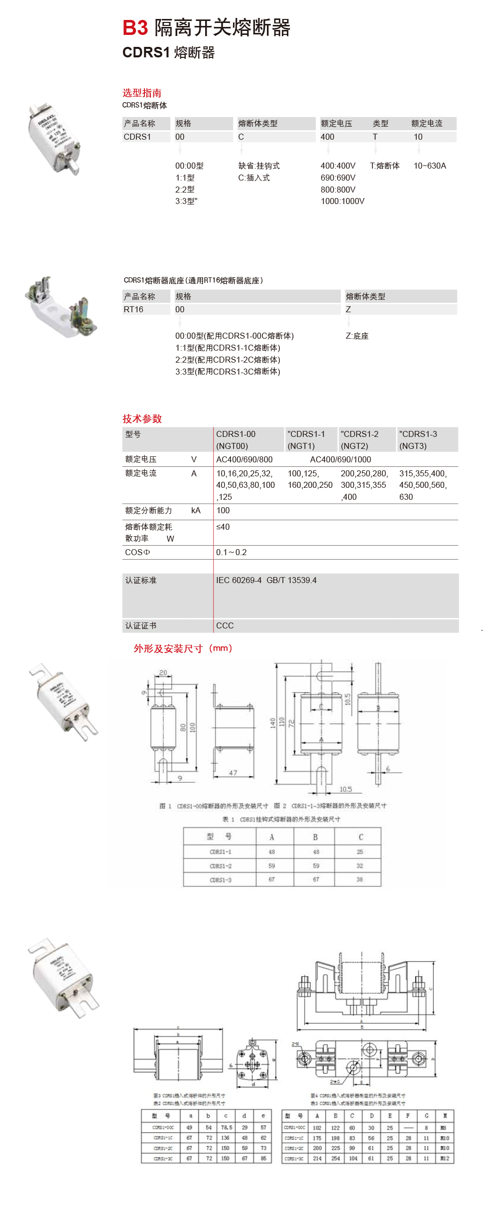 CDRS1 (NGT)半导体设备保护用熔断器详情.jpg