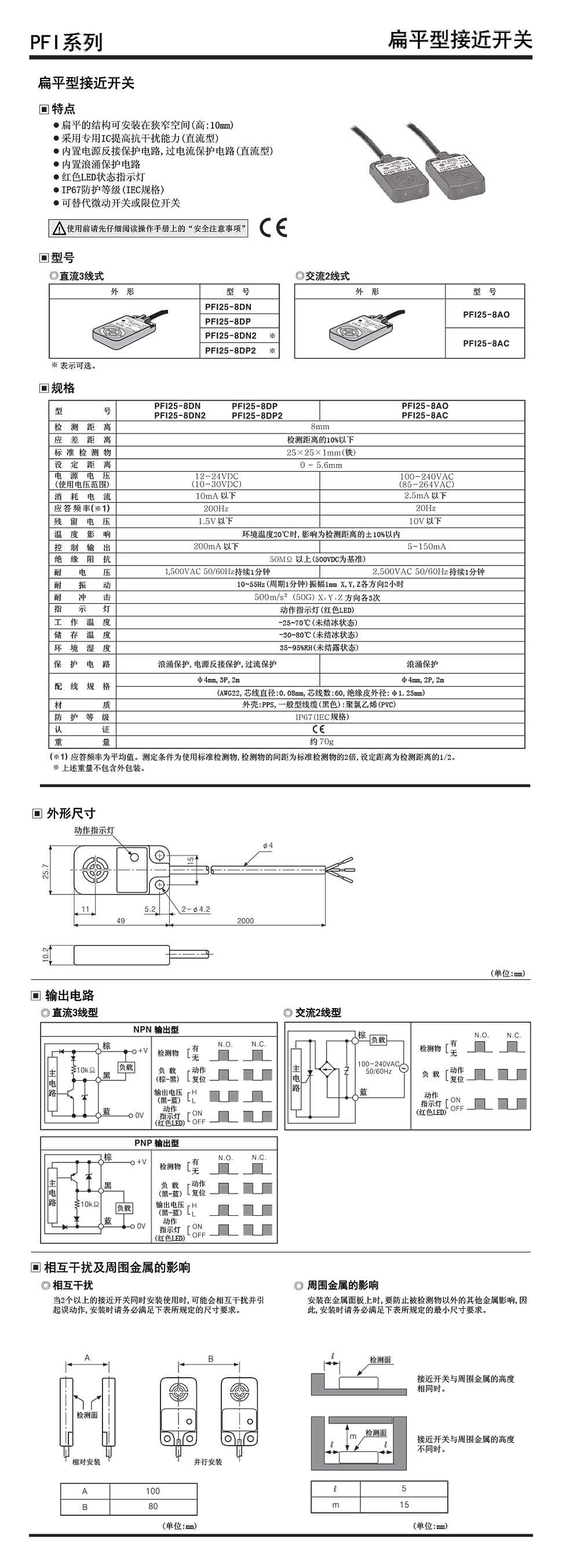 详情页PFI.jpg
