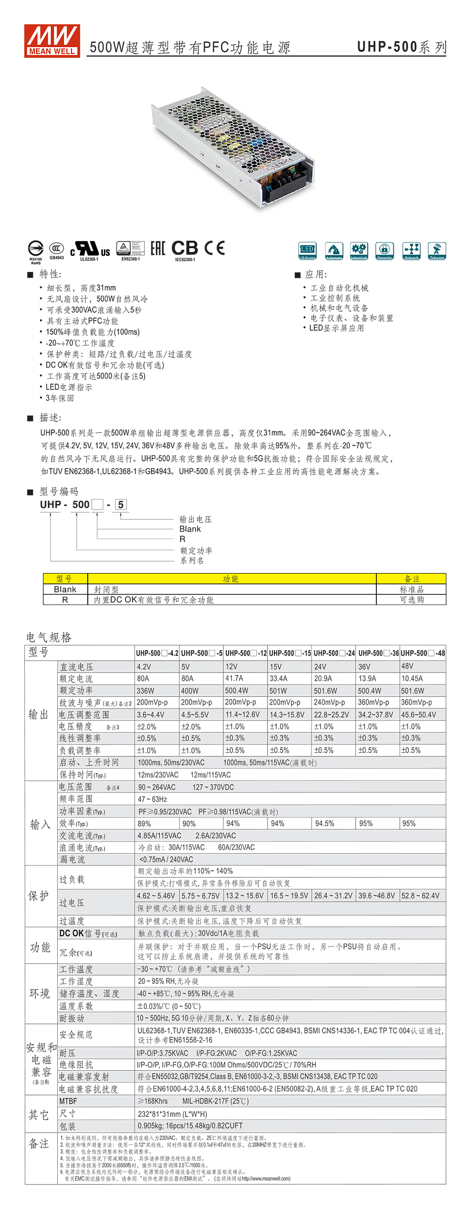 详情页UHP-500.jpg