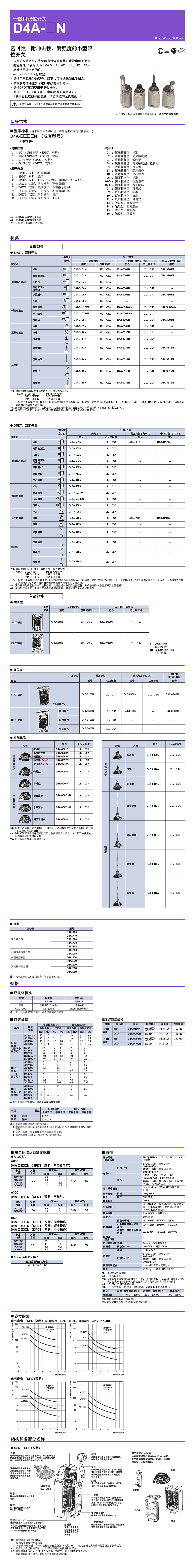 详情页D4A-N.jpg