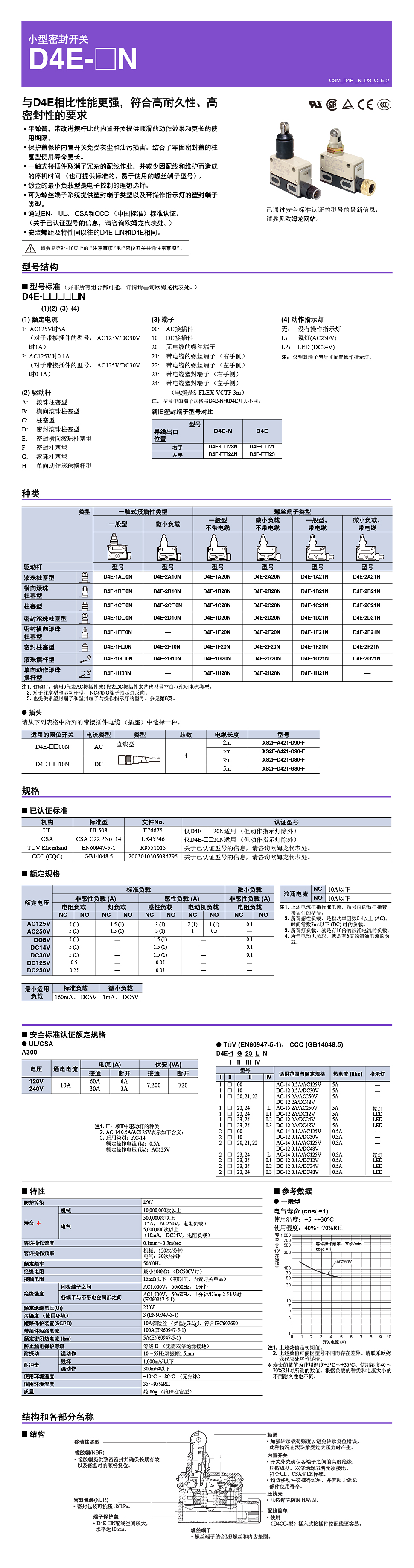 详情页D4E-N.jpg