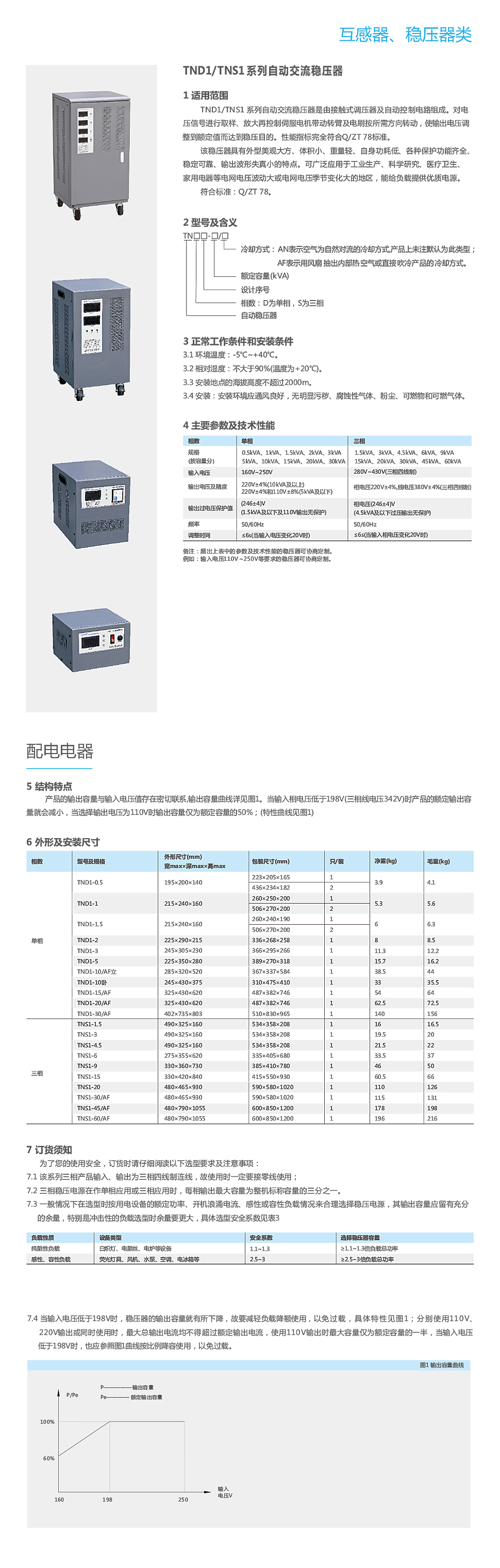 详情页TND1 TNS1.jpg
