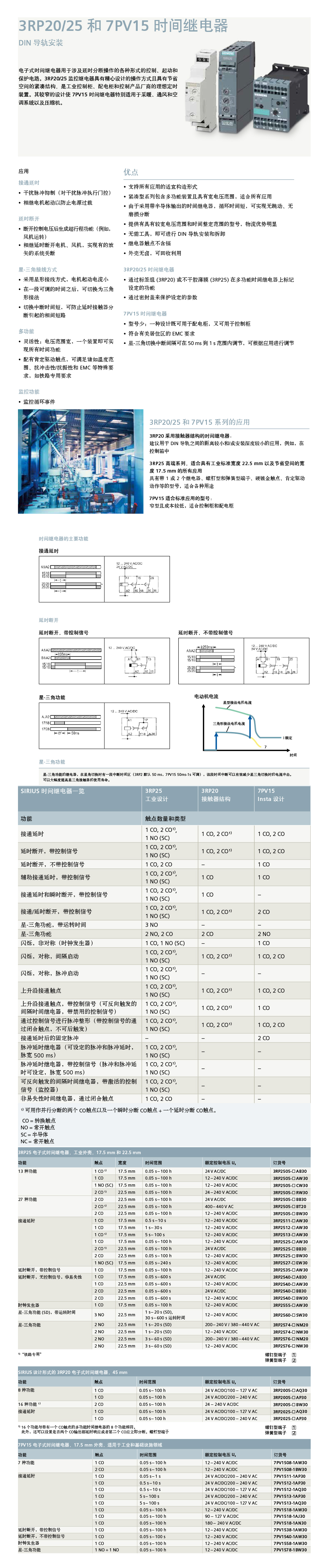 3RP-7PVxiangqi.jpg