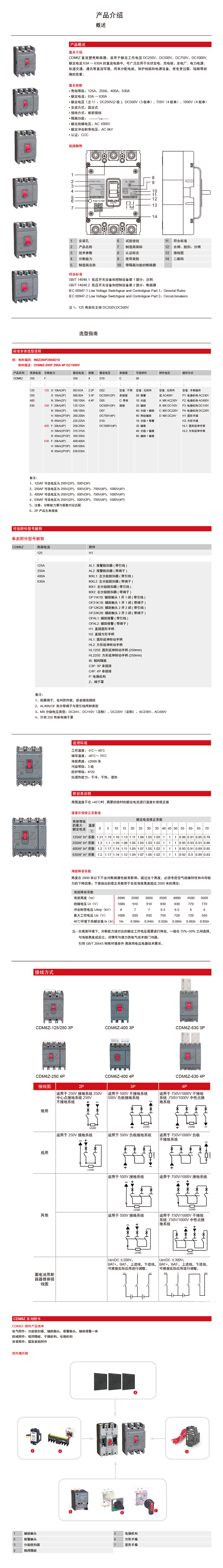 详情页CDM6Z.jpg