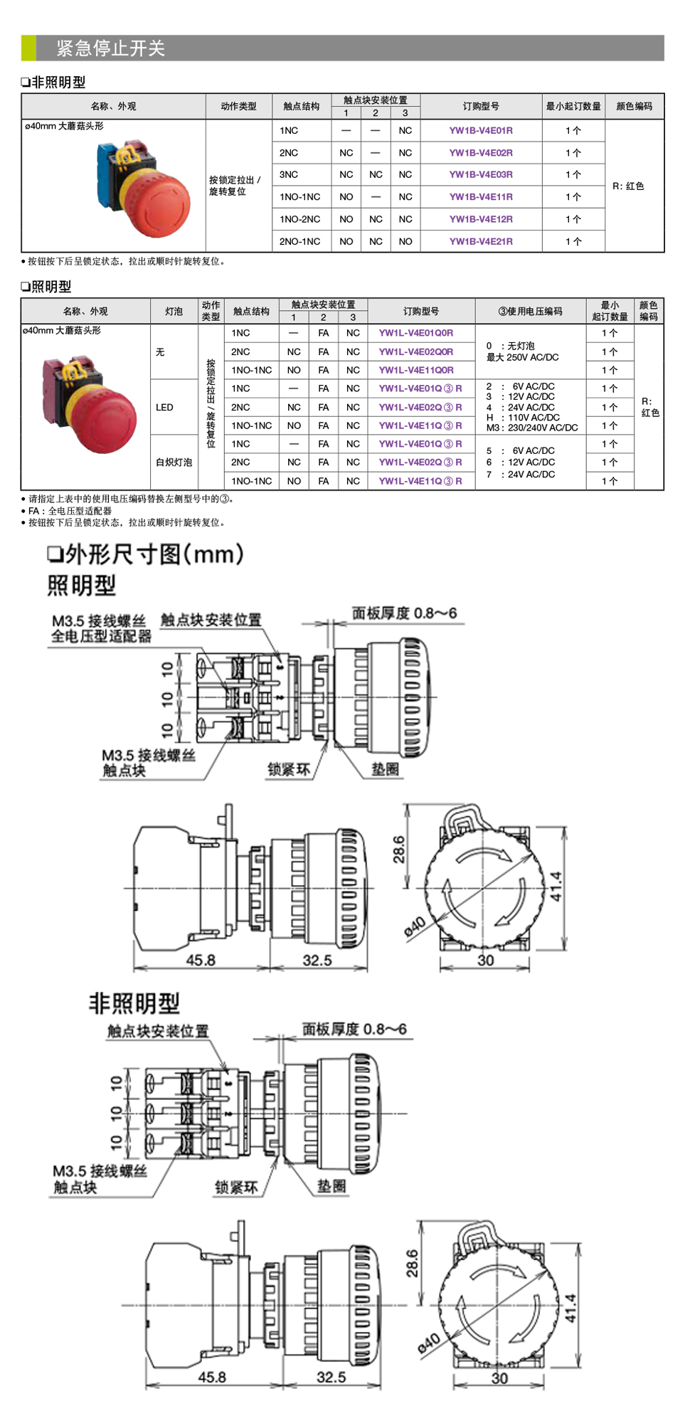 和泉yw 非照明型蘑菇头急停按钮