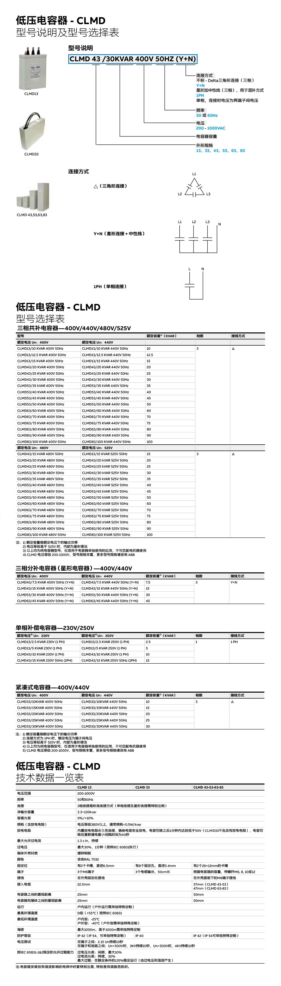 详情CLMD.jpg