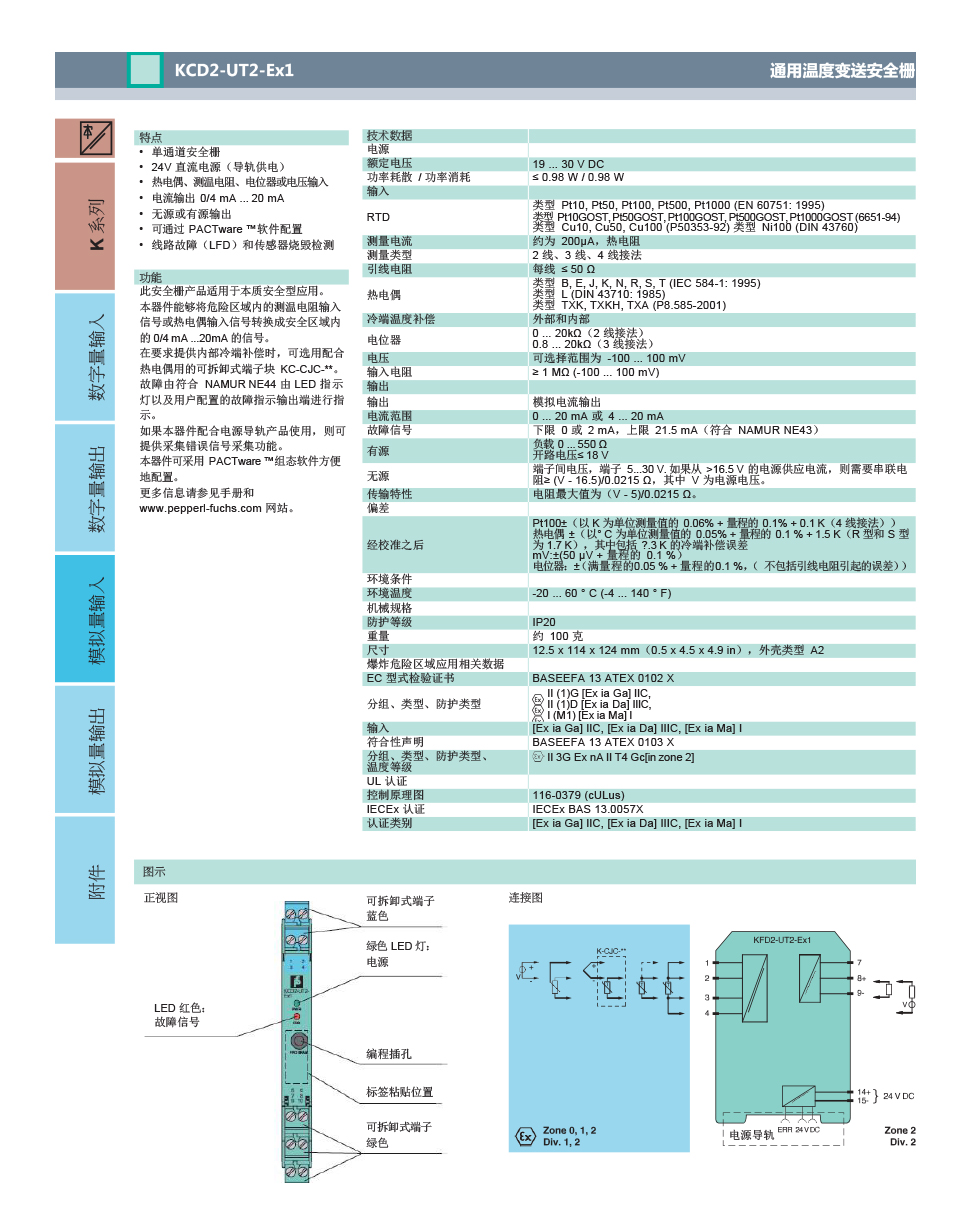 KCD2-UT2-EX1.jpg