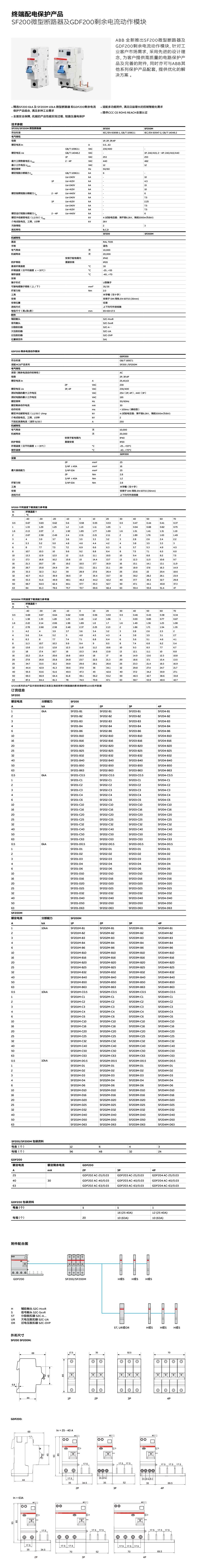 详情sf200.jpg