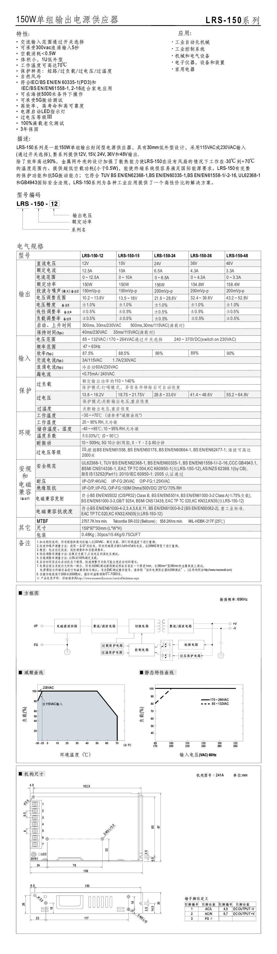 详情.jpg