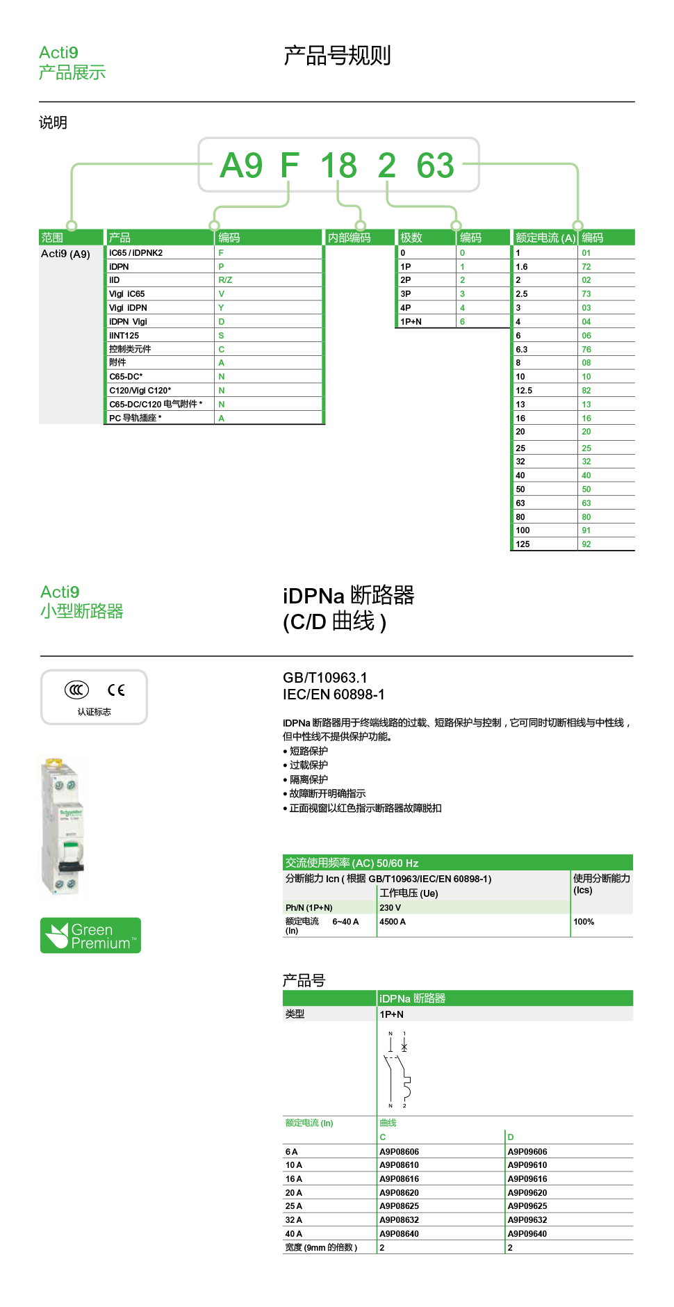 Idpn Chart.pdf 施耐德电气 iDPNA D25 4.5KA 微型断路器 iDPN 微型断路器-工控猫