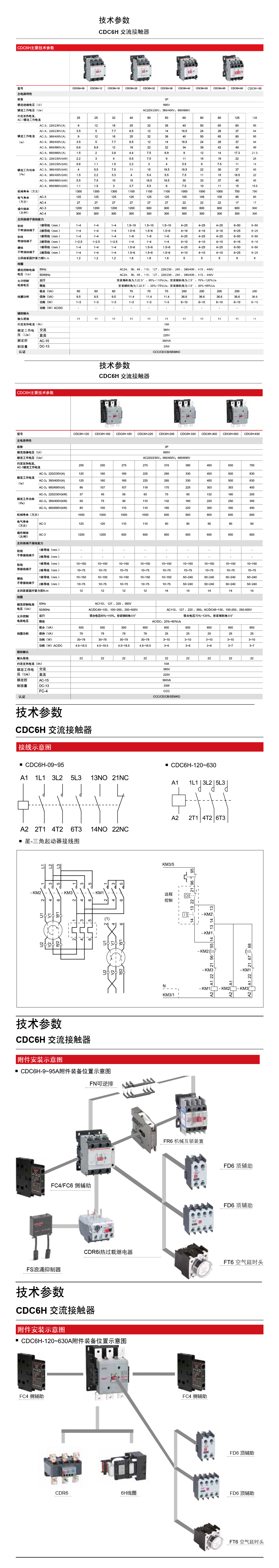 CDC6H详情.jpg