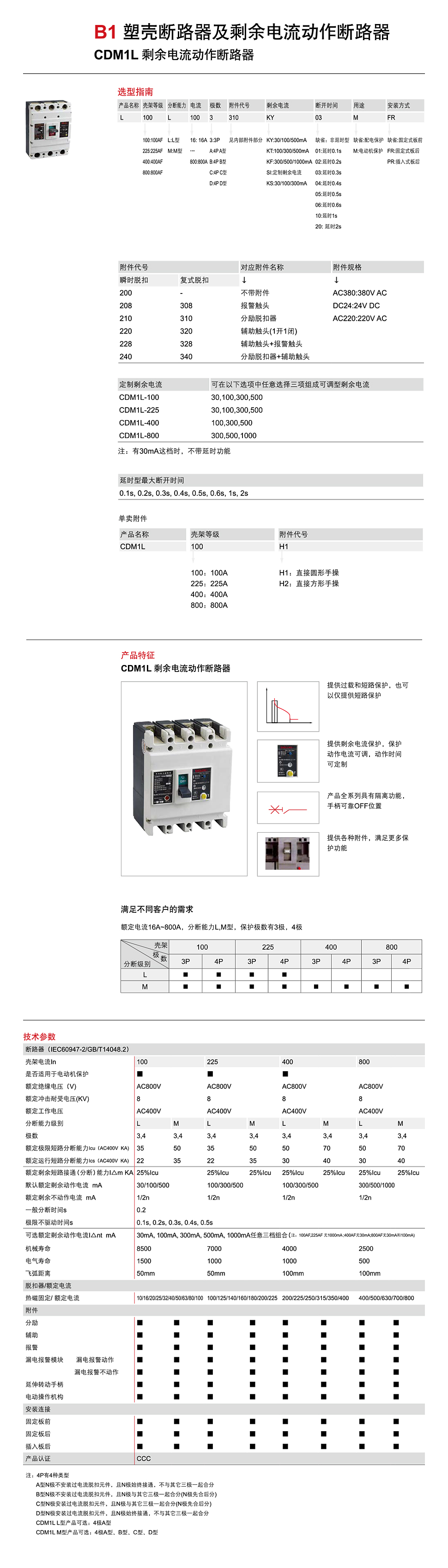 CDM1L详情.jpg