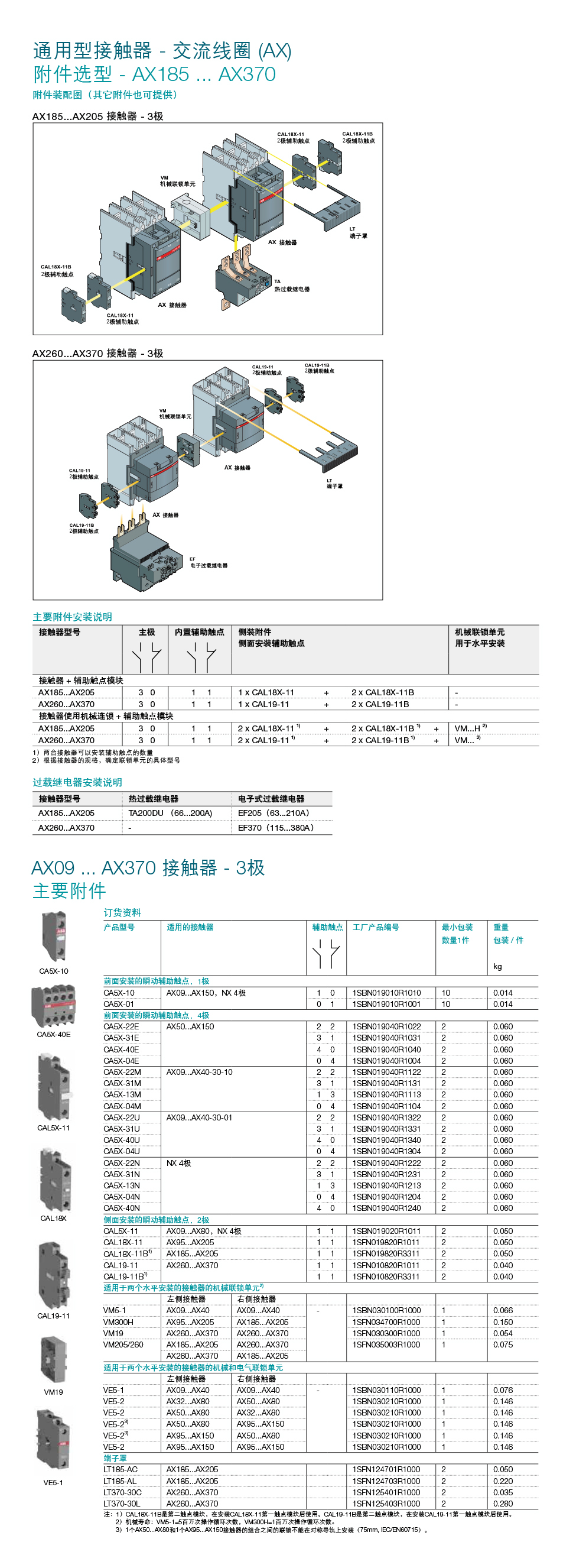 ABB CAL18X-11 接触器附件 AX 辅助触点-工控猫