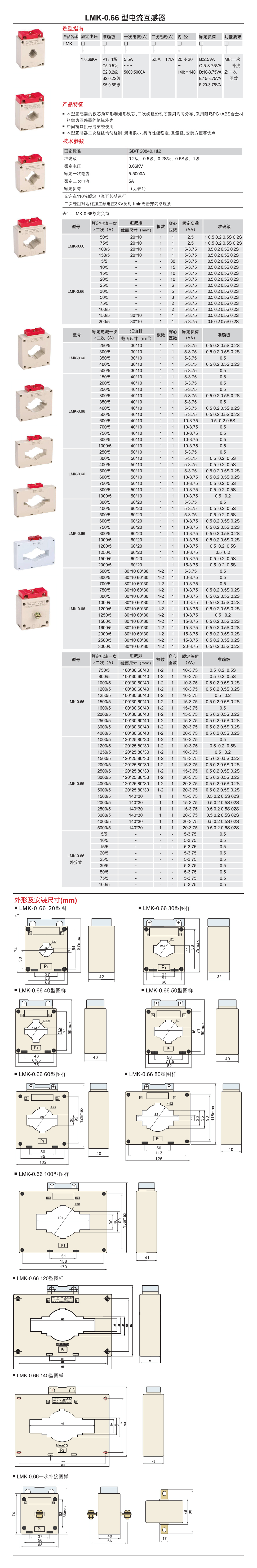 LMK详情.jpg