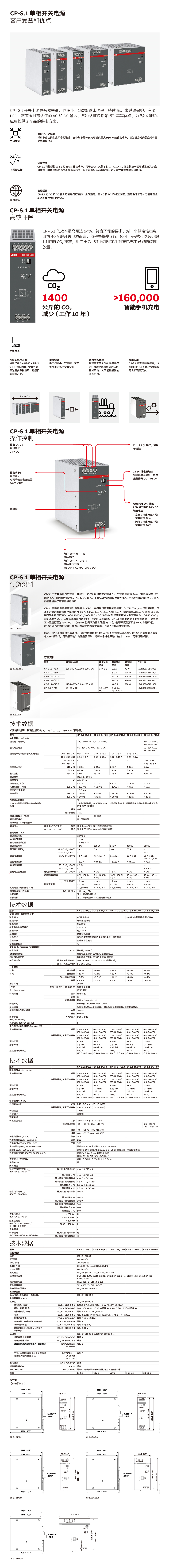 abb CP-S.1开关电源.png