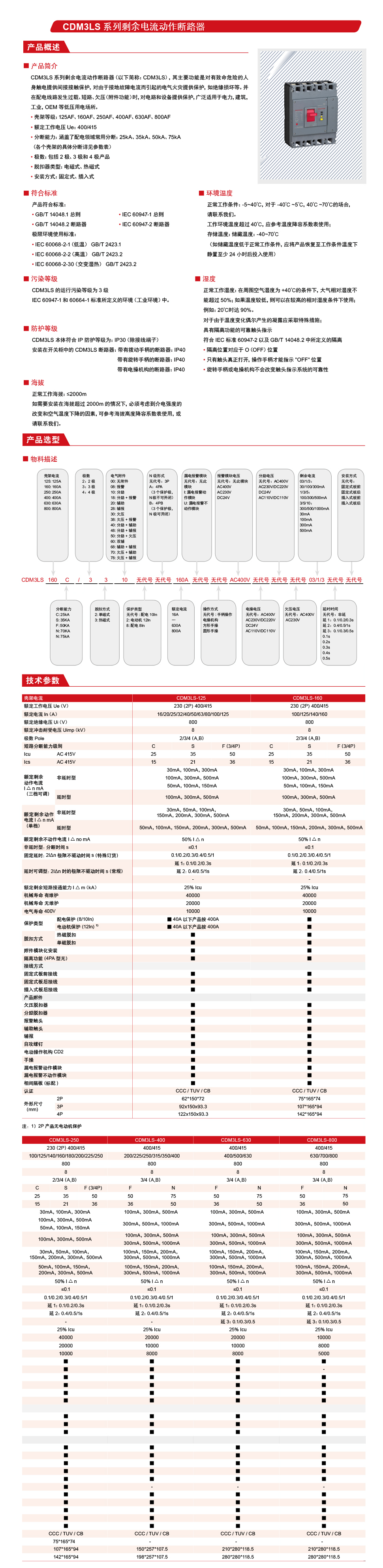 CDM3LS详情.jpg