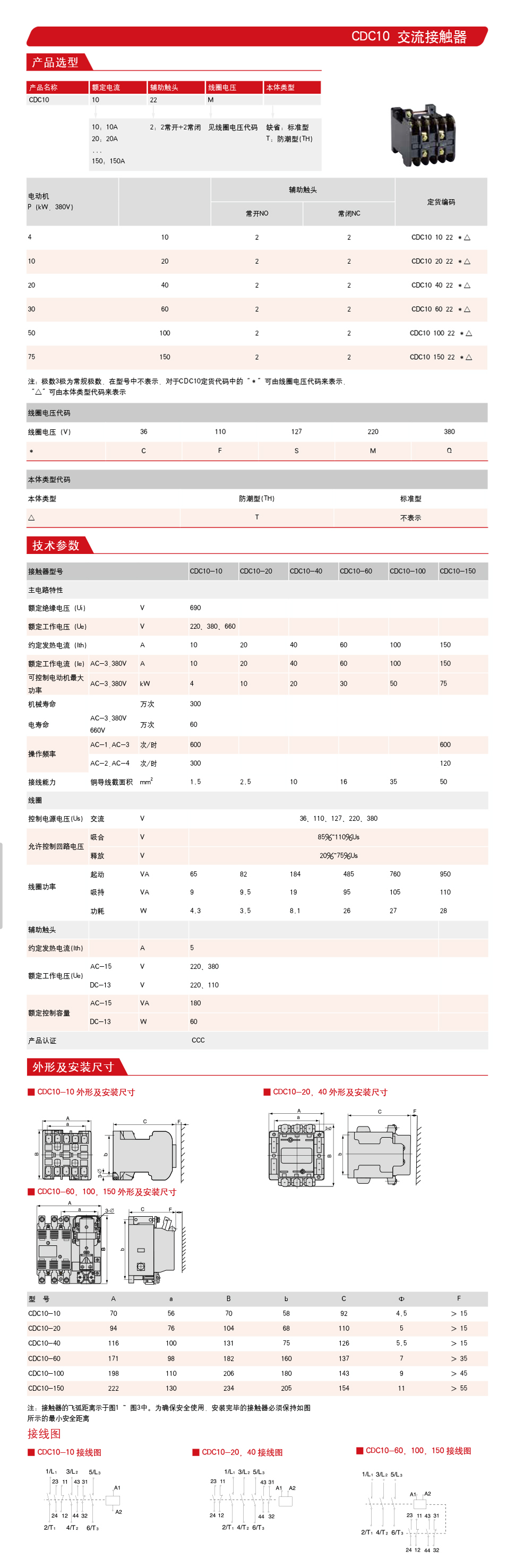 CDC10详情.jpg