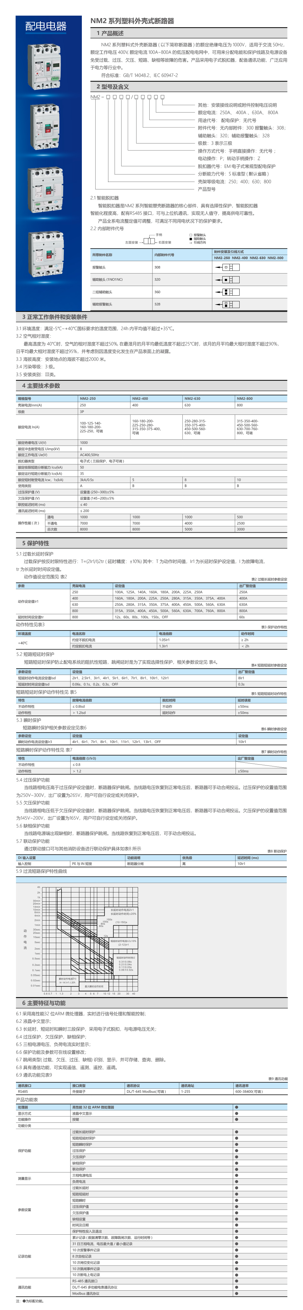 NM2详情.jpg