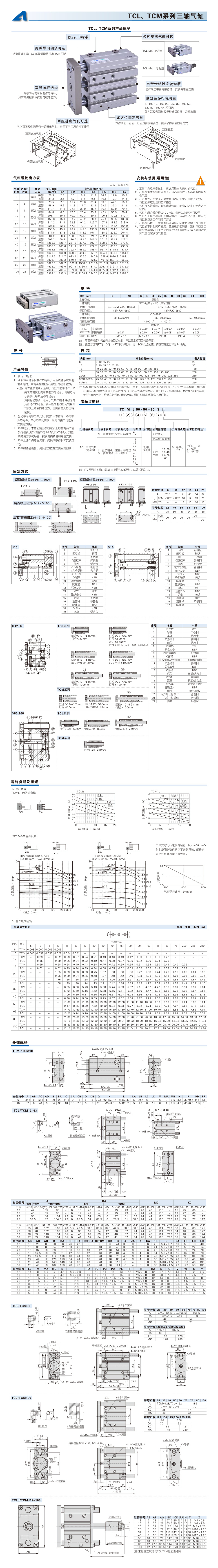 TCL详情.jpg