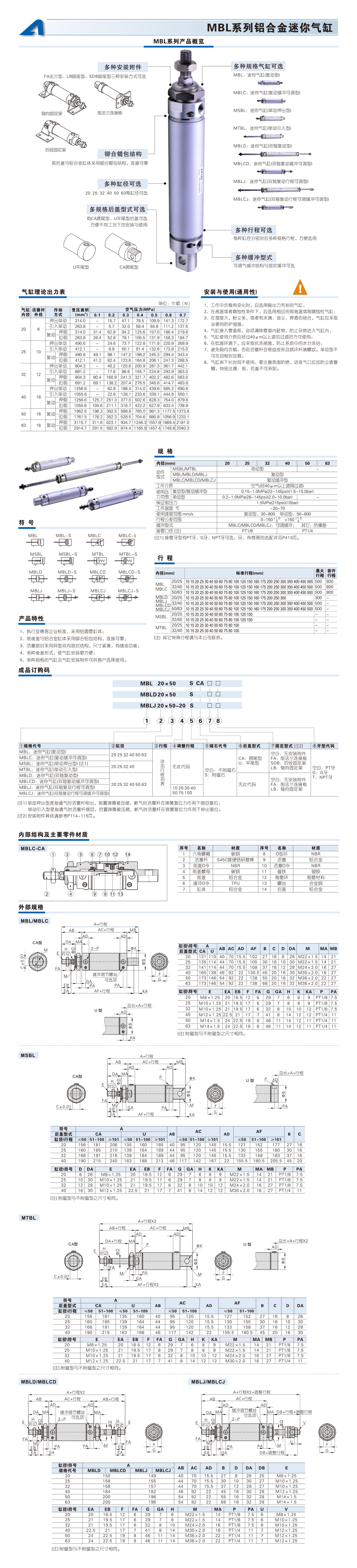 MBL详情-恢复的.jpg