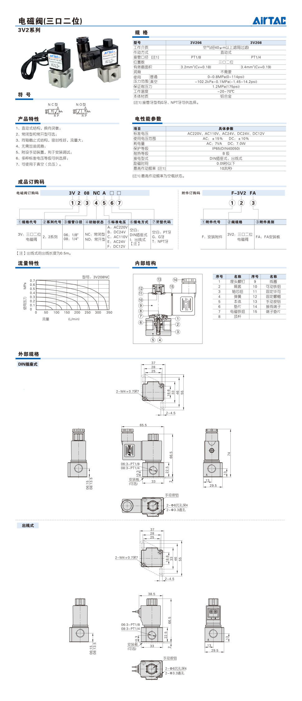 3V2详情.jpg