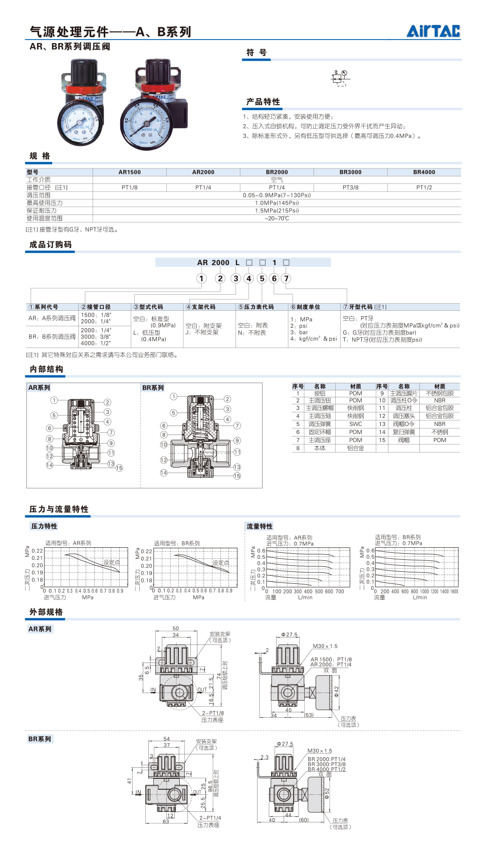 AR详情.jpg