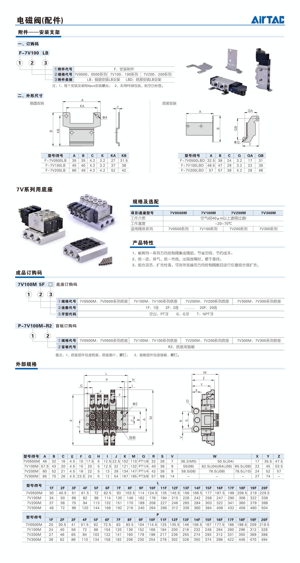 7V附件.jpg