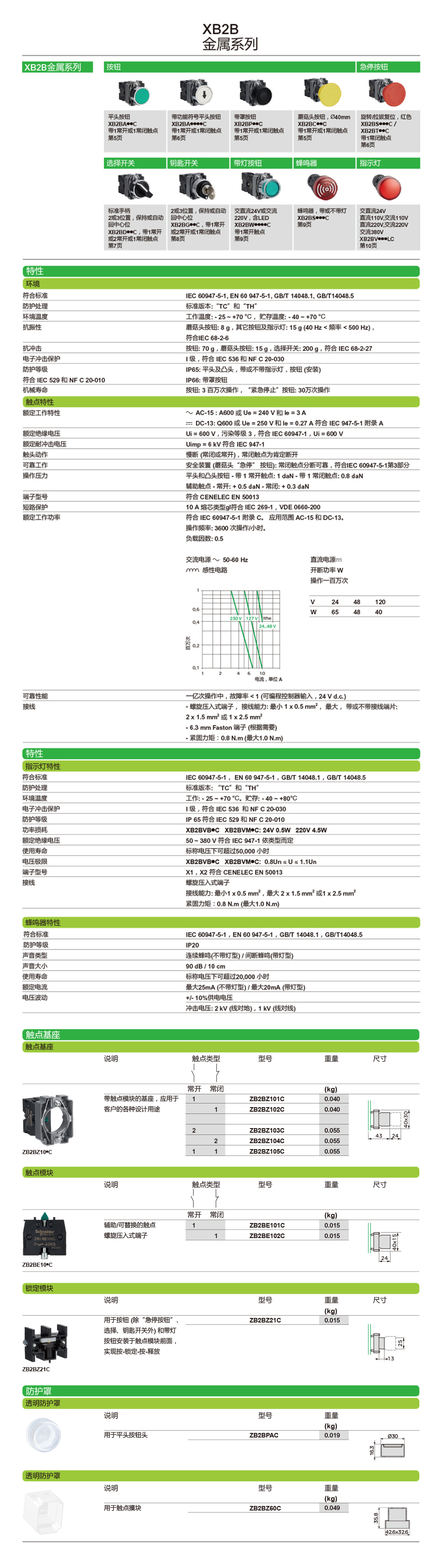 Xdb2 施耐德电气 ZB2BE102C 按钮指示灯附件 XB2B 触点模块-工控猫