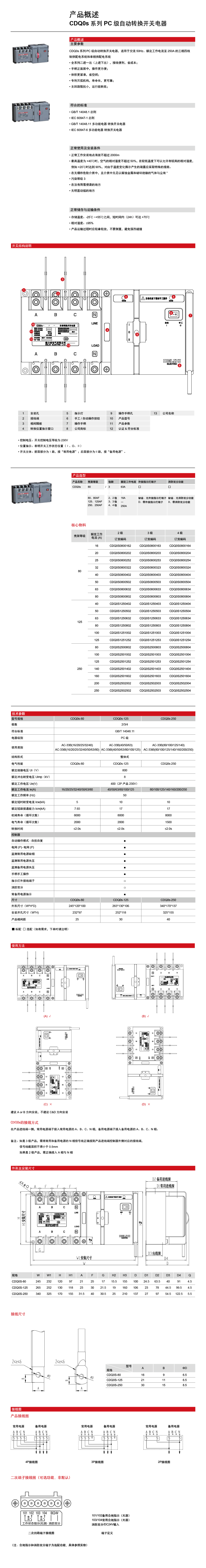 详情页CDQ0S.jpg