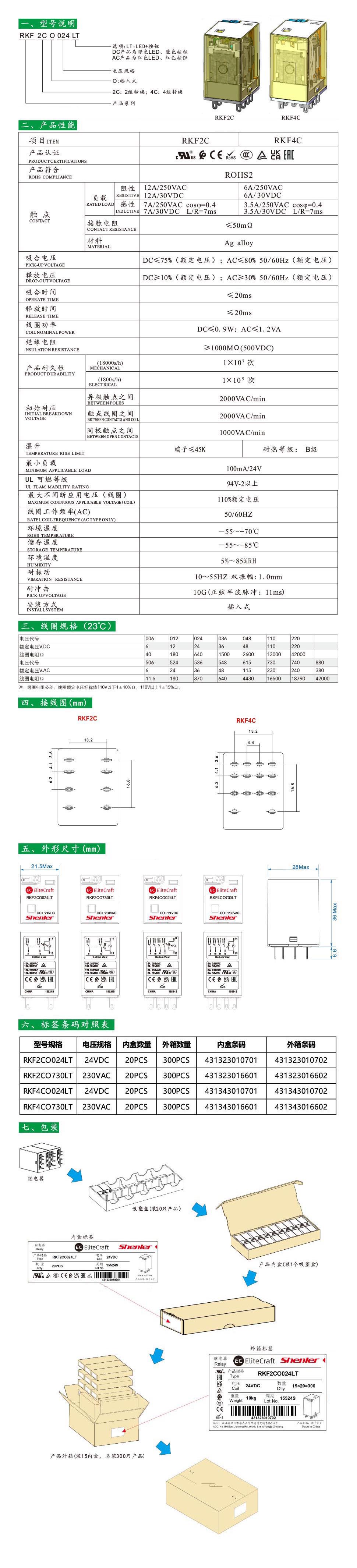 RKF详情页2.jpg
