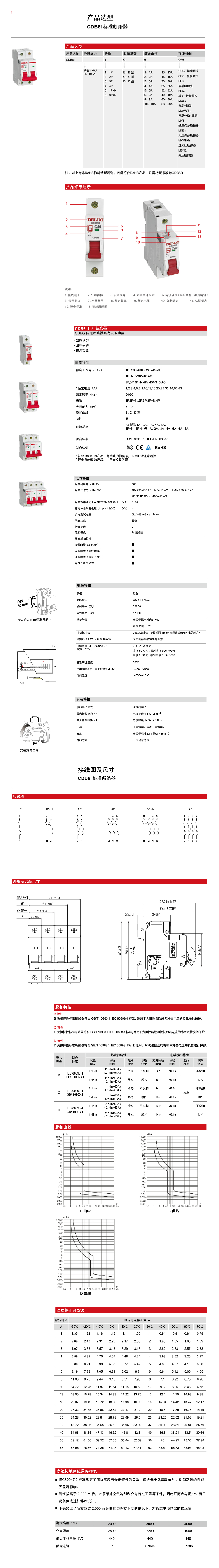 详情页CDB6I.jpg
