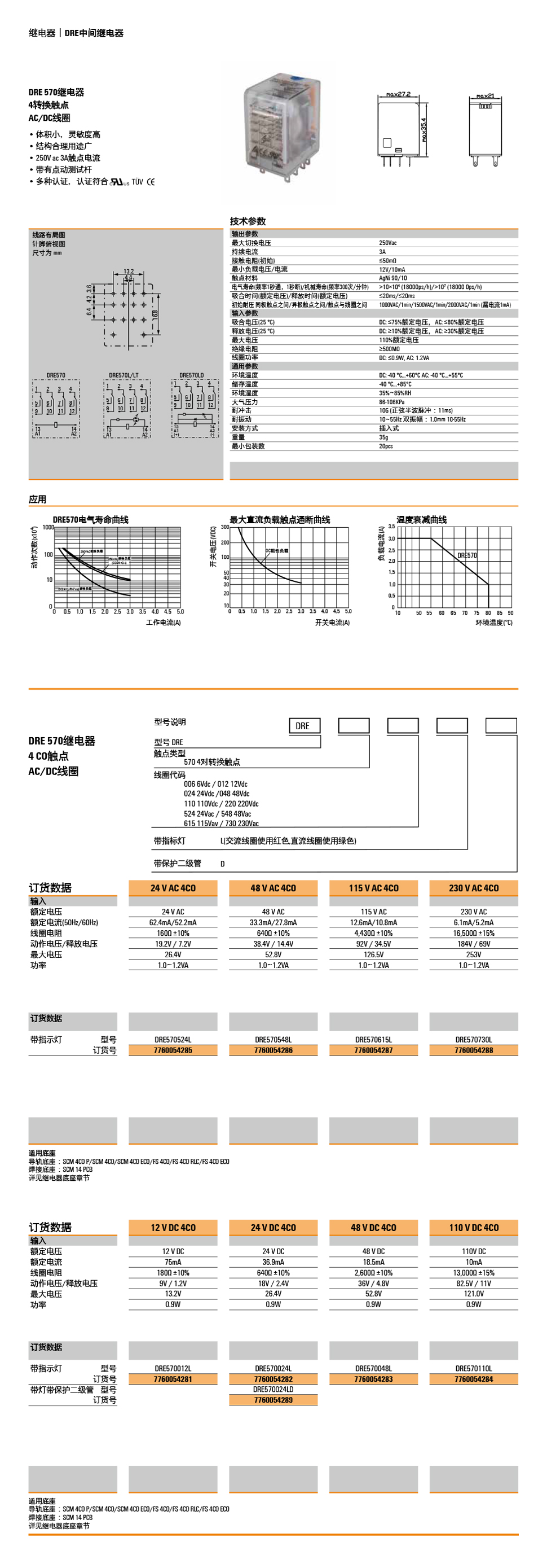 详情页DRE 3A.jpg