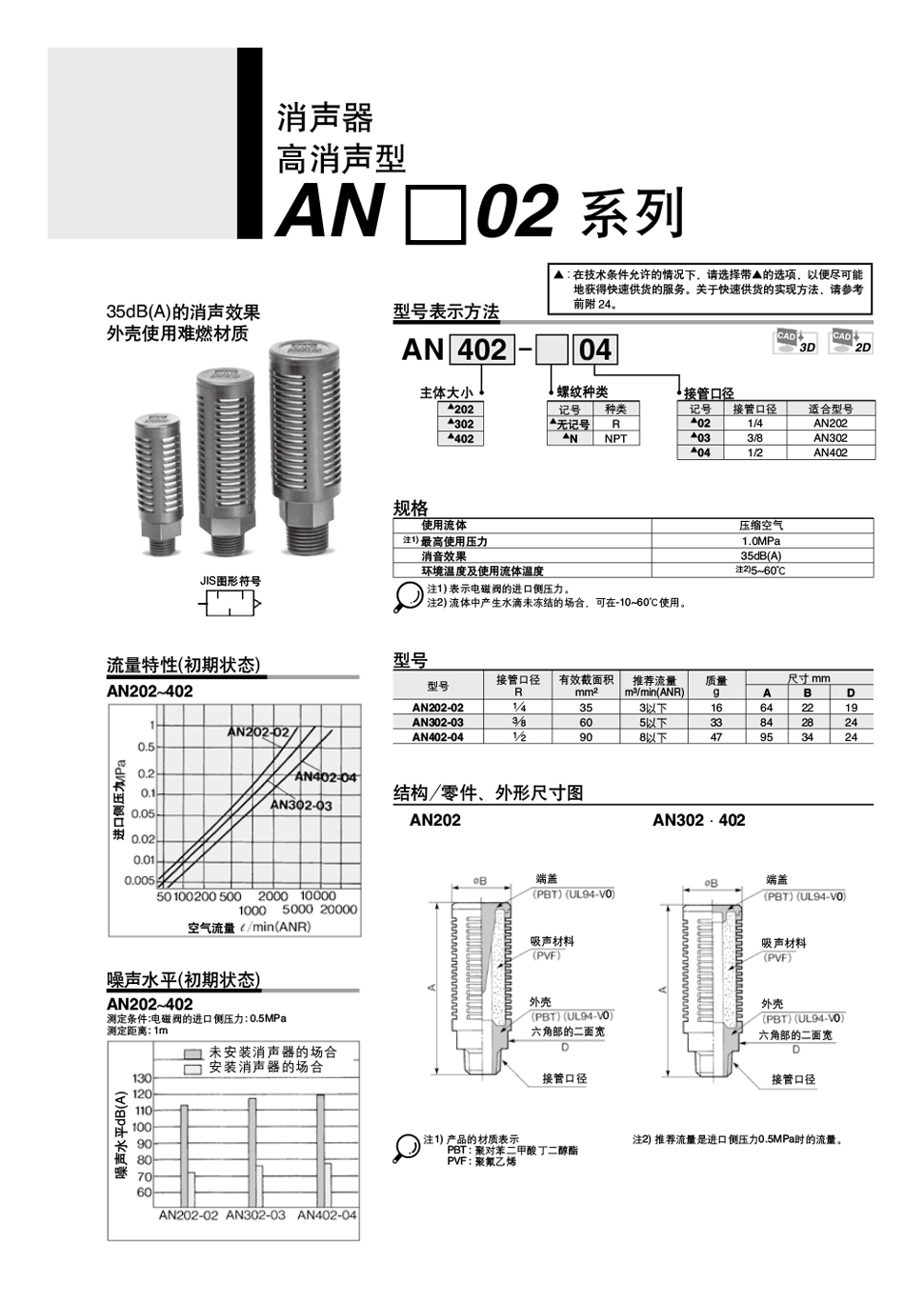 详情页AN02.jpg
