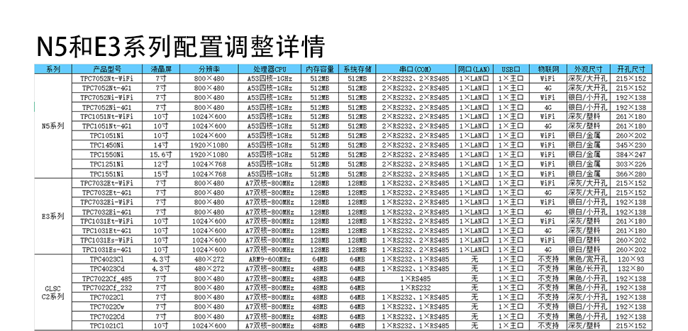 详情页新苗.jpg